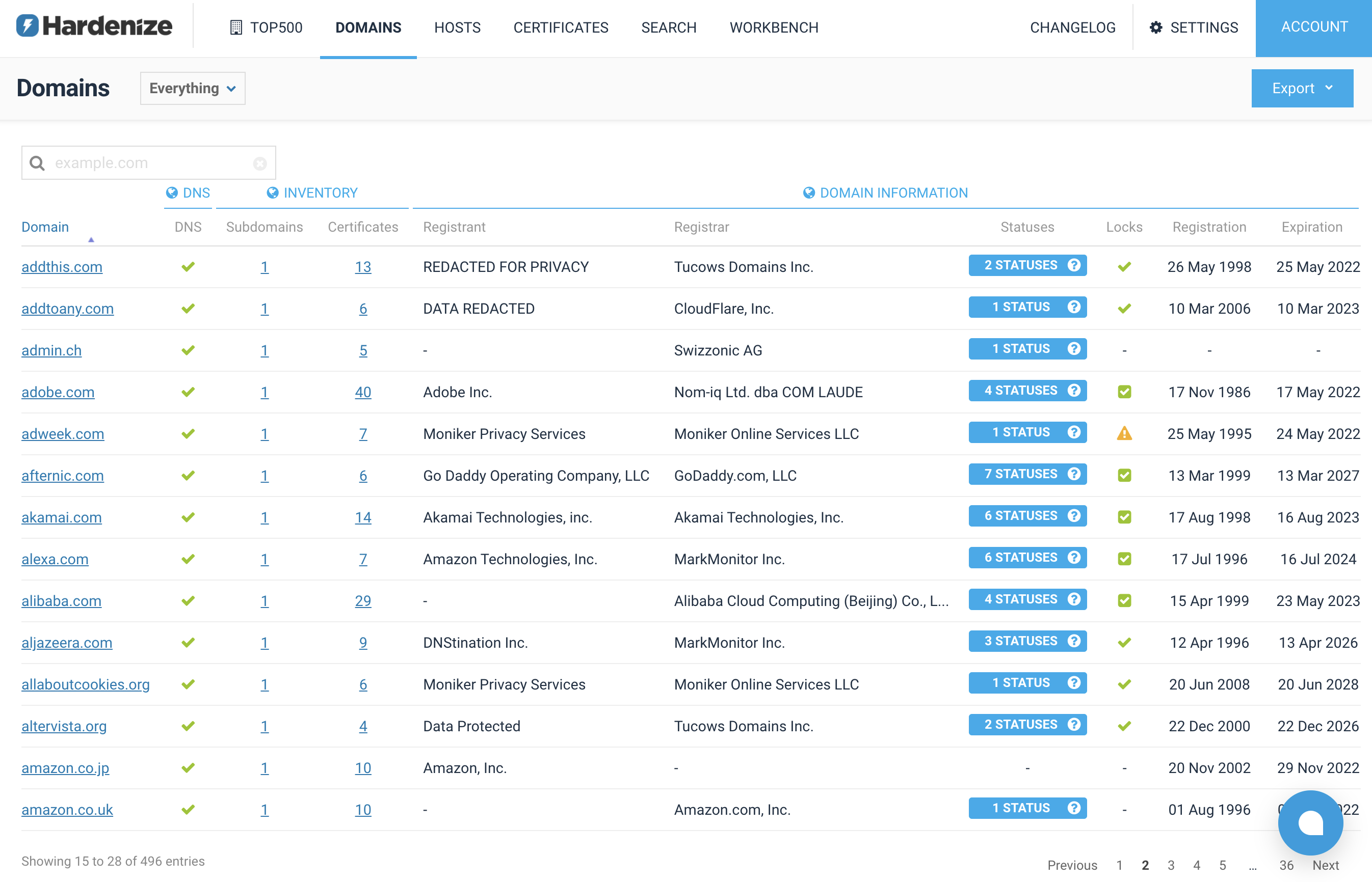 Alexa Top 2000 Domains